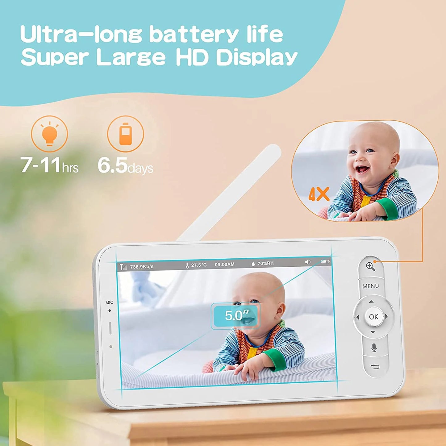 Noble Ishana DualView Camera